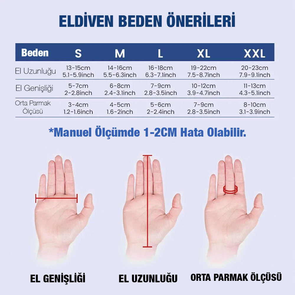Akıllı Rehabilitasyon Robot Eldiven – Felç Sonrası El Egzersiz ve Fizik Tedavi Cihazı
